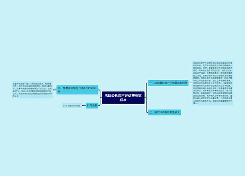 法院委托房产评估费收取标准