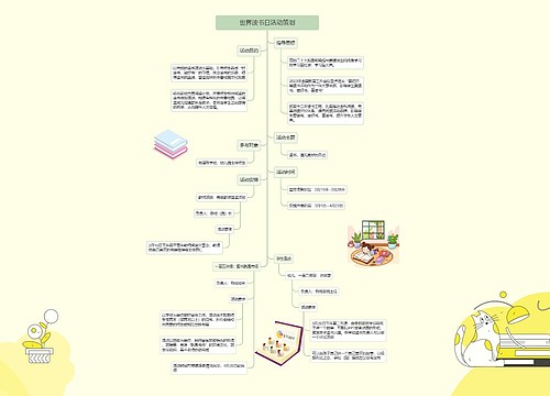 世界读书日活动策划
