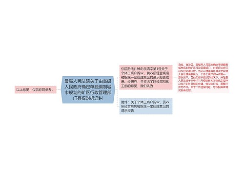 最高人民法院关于由省级人民政府确定单独编制城市规划的矿区行政管理部门有权对拆迁纠