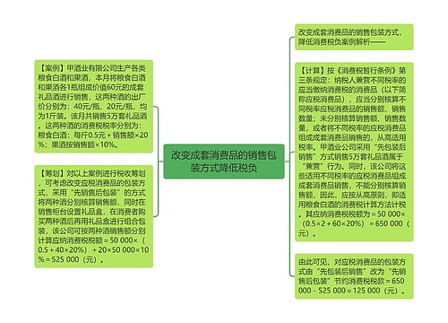 改变成套消费品的销售包装方式降低税负