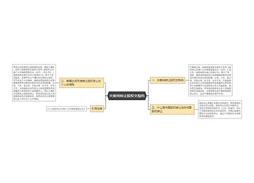 夫妻间转让股权交税吗