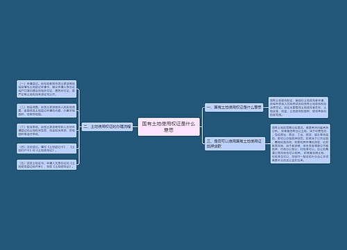 国有土地使用权证是什么意思