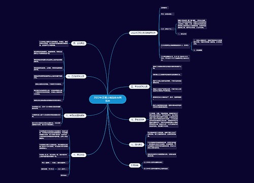 2022年正规土地流转合同范本 2022年正规土地流转合同范本