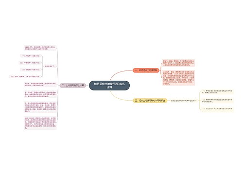 如何征收土地使用税?怎么计算