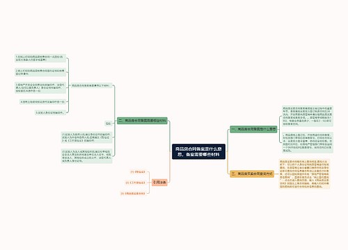 商品房合同备案是什么意思，备案需要哪些材料