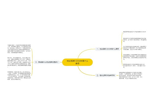 地址租期120分钟是什么意思