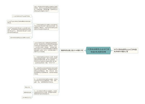 外贸综合服务企业出口货物退(免)税新政策