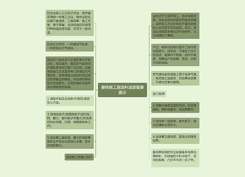 装修施工刷涂料油漆重要提示