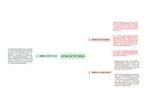 暖气漏水淹了楼下谁赔偿