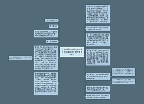 北京市限价商品住房购买资格申请审核及配售管理办法