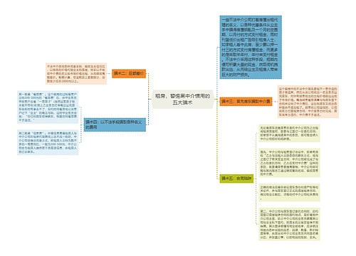 租房，警惕黑中介惯用的五大骗术