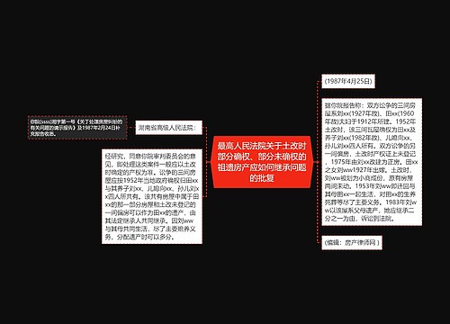 最高人民法院关于土改时部分确权、部分未确权的祖遗房产应如何继承问题的批复