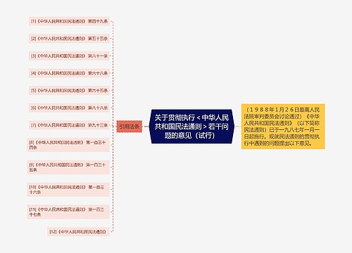 关于贯彻执行＜中华人民共和国民法通则＞若干问题的意见（试行）