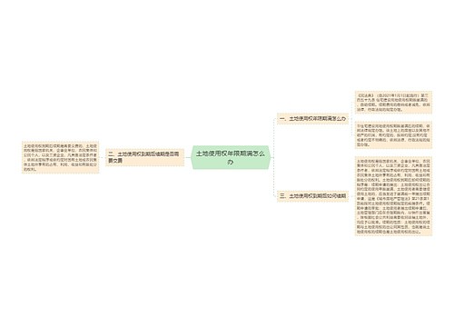 土地使用权年限期满怎么办