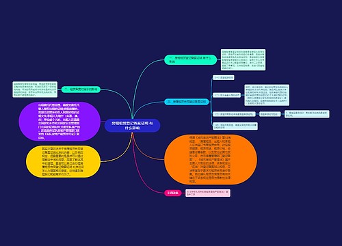 房租租赁登记备案证明 有什么影响