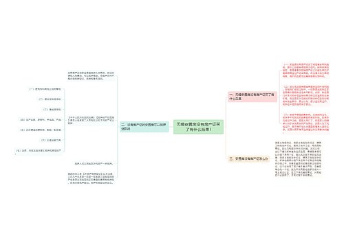 无锡安置房没有房产证买了有什么后果?