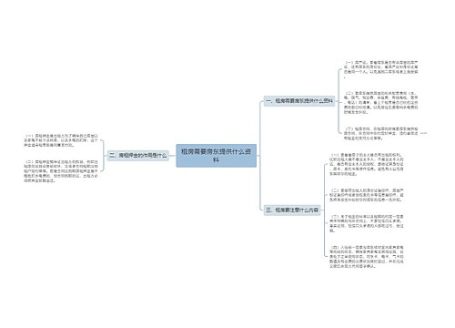 租房需要房东提供什么资料