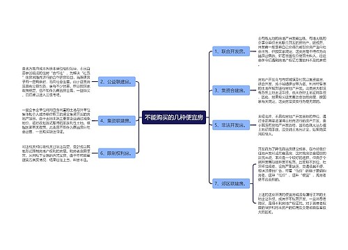 不能购买的几种便宜房