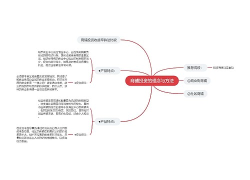 商铺投资的理念与方法