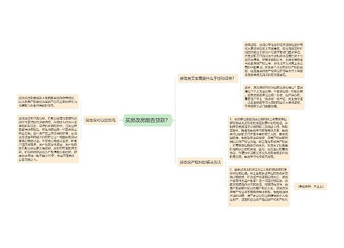 买房改房能否贷款？