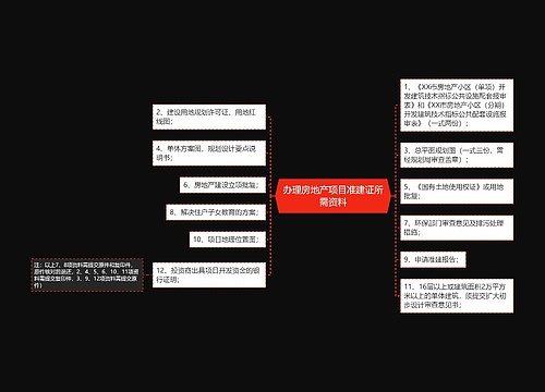 办理房地产项目准建证所需资料