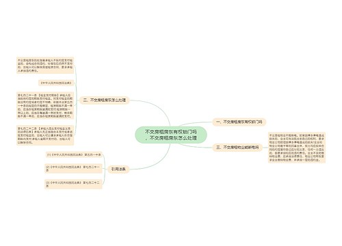 不交房租房东有权锁门吗，不交房租房东怎么处理