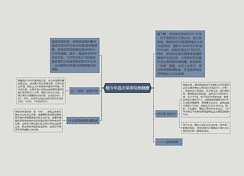 榕今年首次采用勾地制度