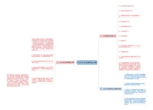 2022年土地使用金计算