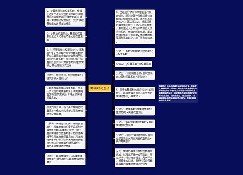 商铺如何定价