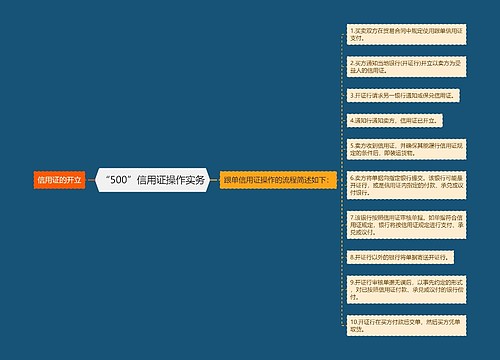 “500”信用证操作实务