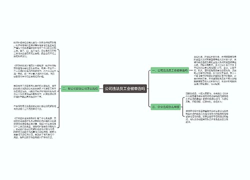 公司违法员工会被牵连吗