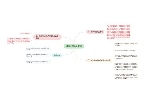 噪声扰民物业管吗