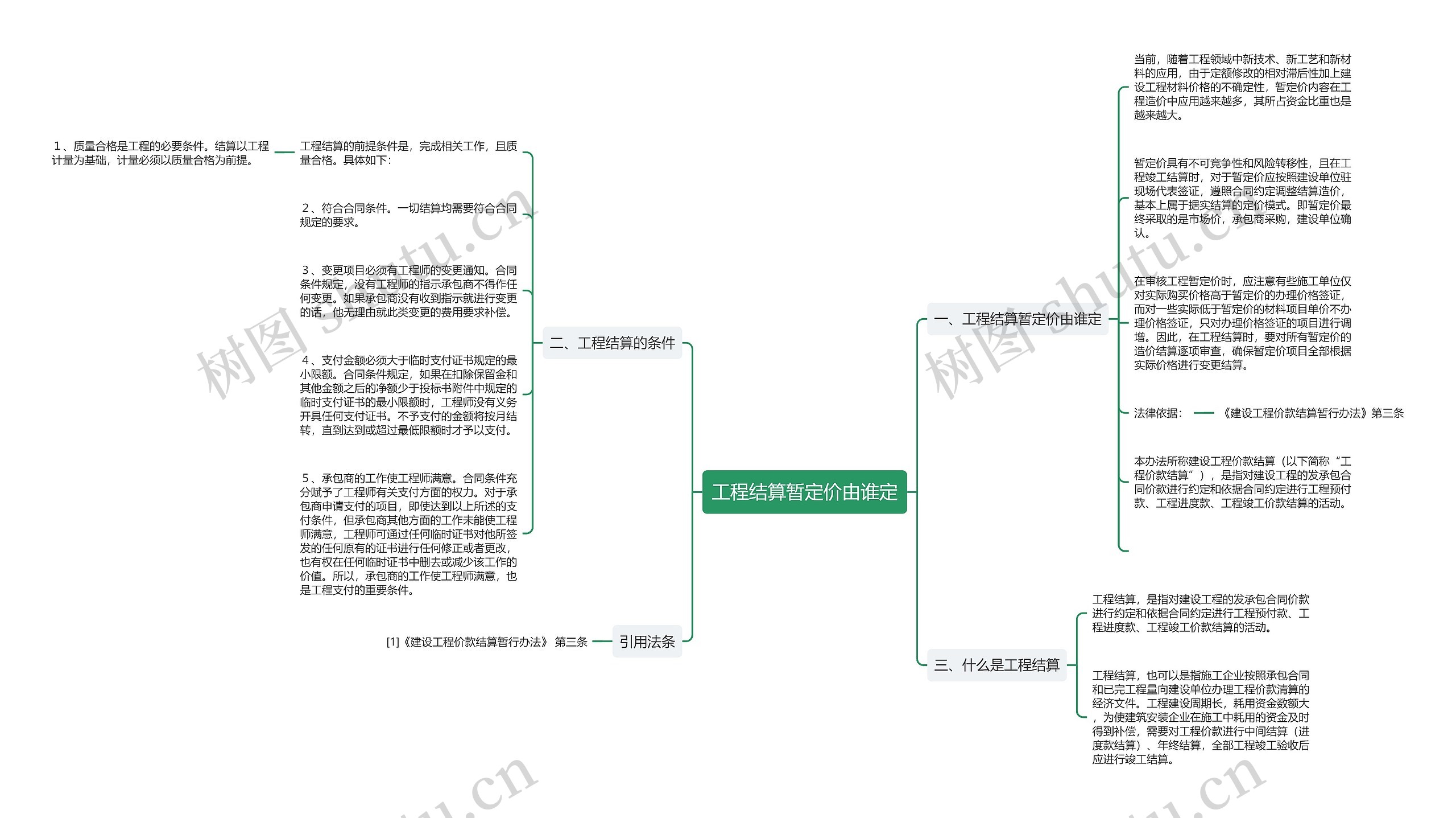 工程结算暂定价由谁定