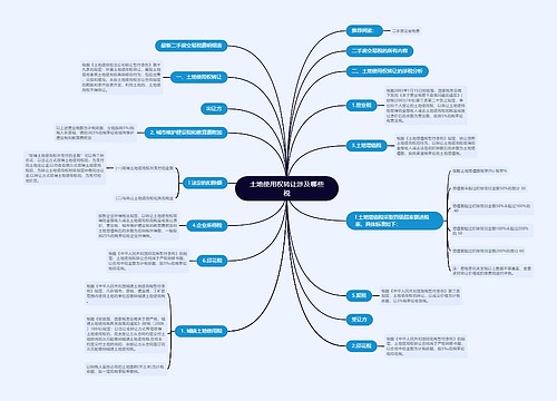 土地使用权转让涉及哪些税