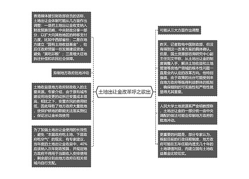 土地出让金改革呼之欲出