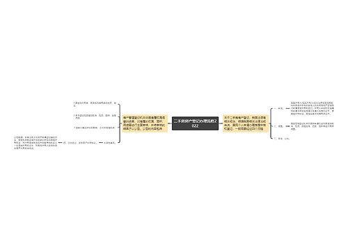 二手房房产登记办理流程2022