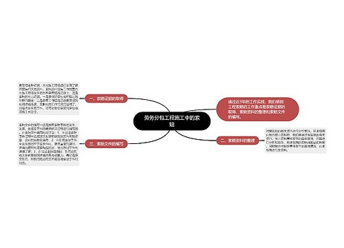 劳务分包工程施工中的索赔