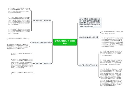 安置房未建好，可领临时补助