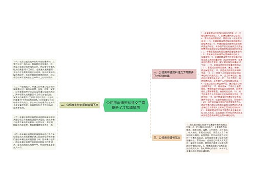 公租房申请资料提交了需要多了才知道结果