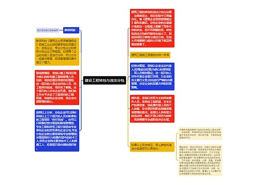 建设工程转包与违法分包