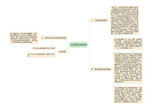 小区营业执照吗