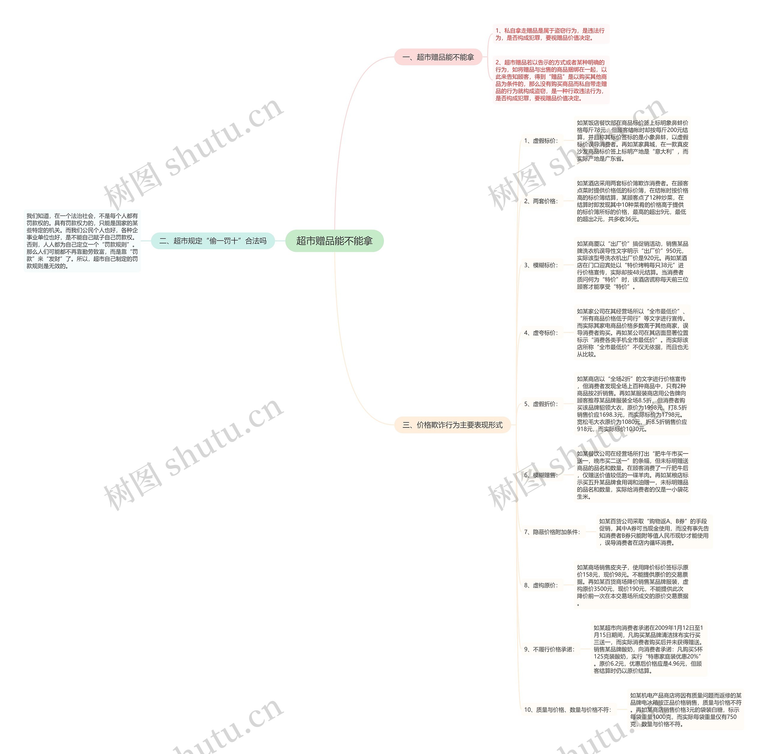 超市赠品能不能拿 超市赠品能不能拿
