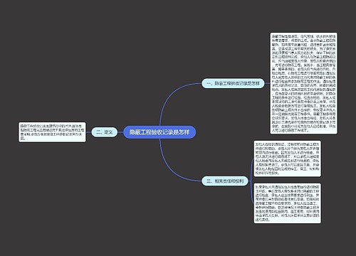 隐蔽工程验收记录是怎样