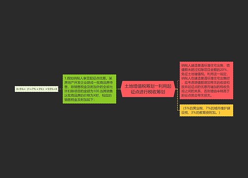 土地增值税筹划――利用起征点进行税收筹划