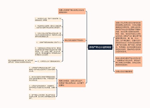 房地产转让公证的规定