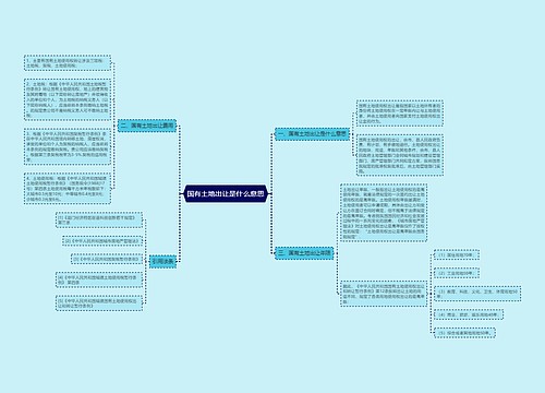 国有土地出让是什么意思