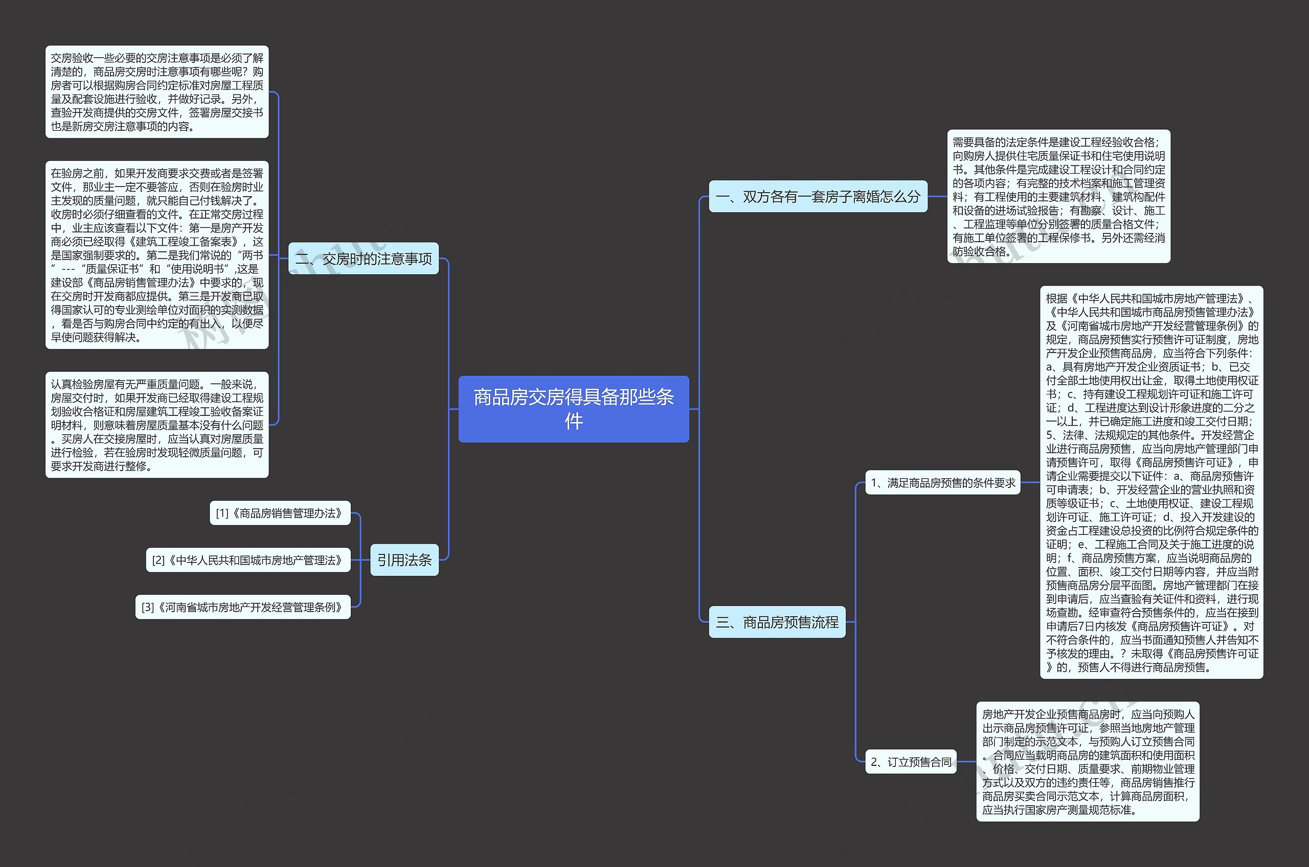 商品房交房得具备那些条件 商品房交房得具备那些条件
