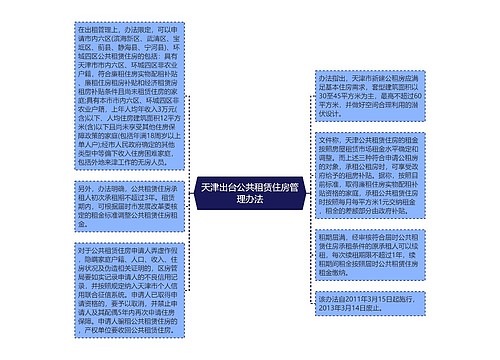 天津出台公共租赁住房管理办法