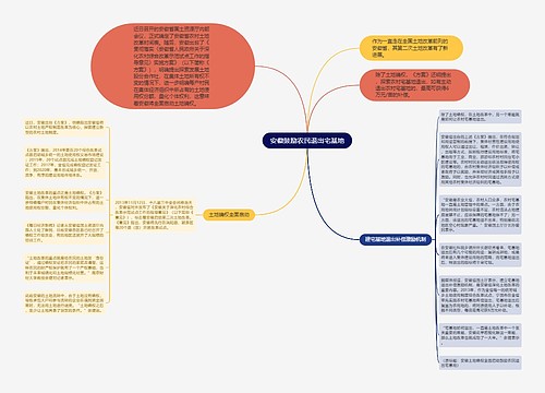 安徽鼓励农民退出宅基地