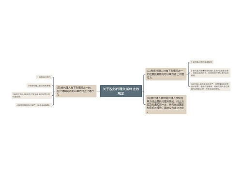关于税务代理关系终止的规定